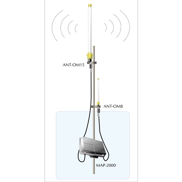 Antenne omni-directionnelle 2.4Ghz 15dBi 360/10 ANT-OM15